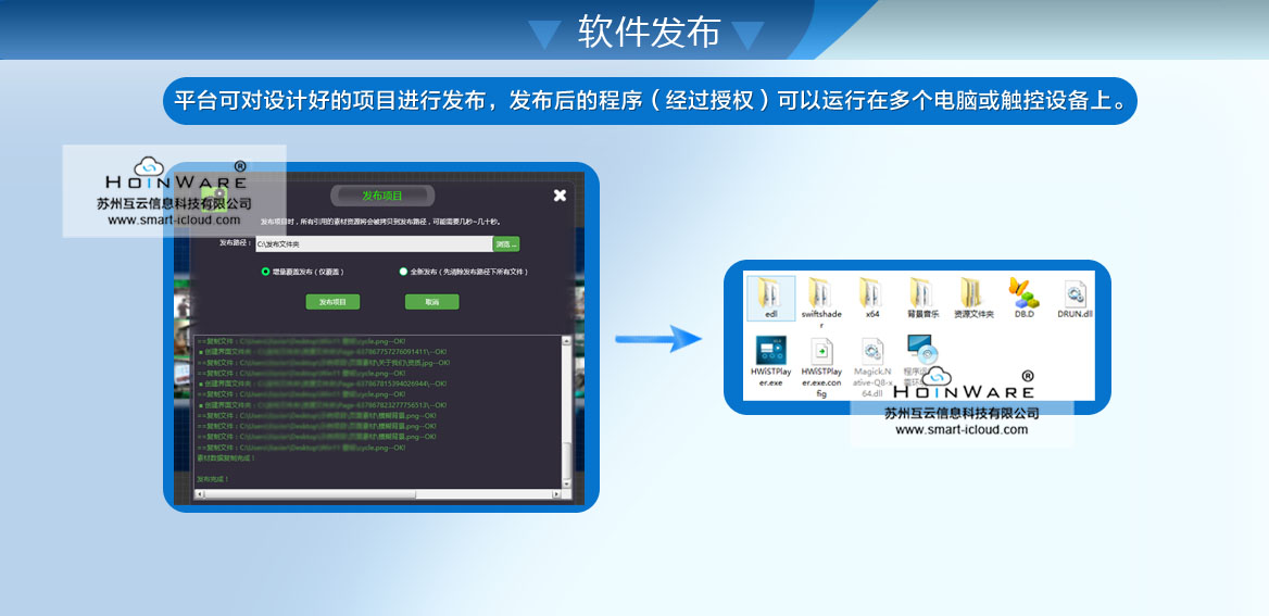 可對(duì)設(shè)計(jì)好的界面進(jìn)行一鍵發(fā)布，發(fā)布時(shí)會(huì)自動(dòng)打包所有資源文件，將發(fā)布后的軟件包拷貝到其他電腦，一鍵自動(dòng)安裝和部署